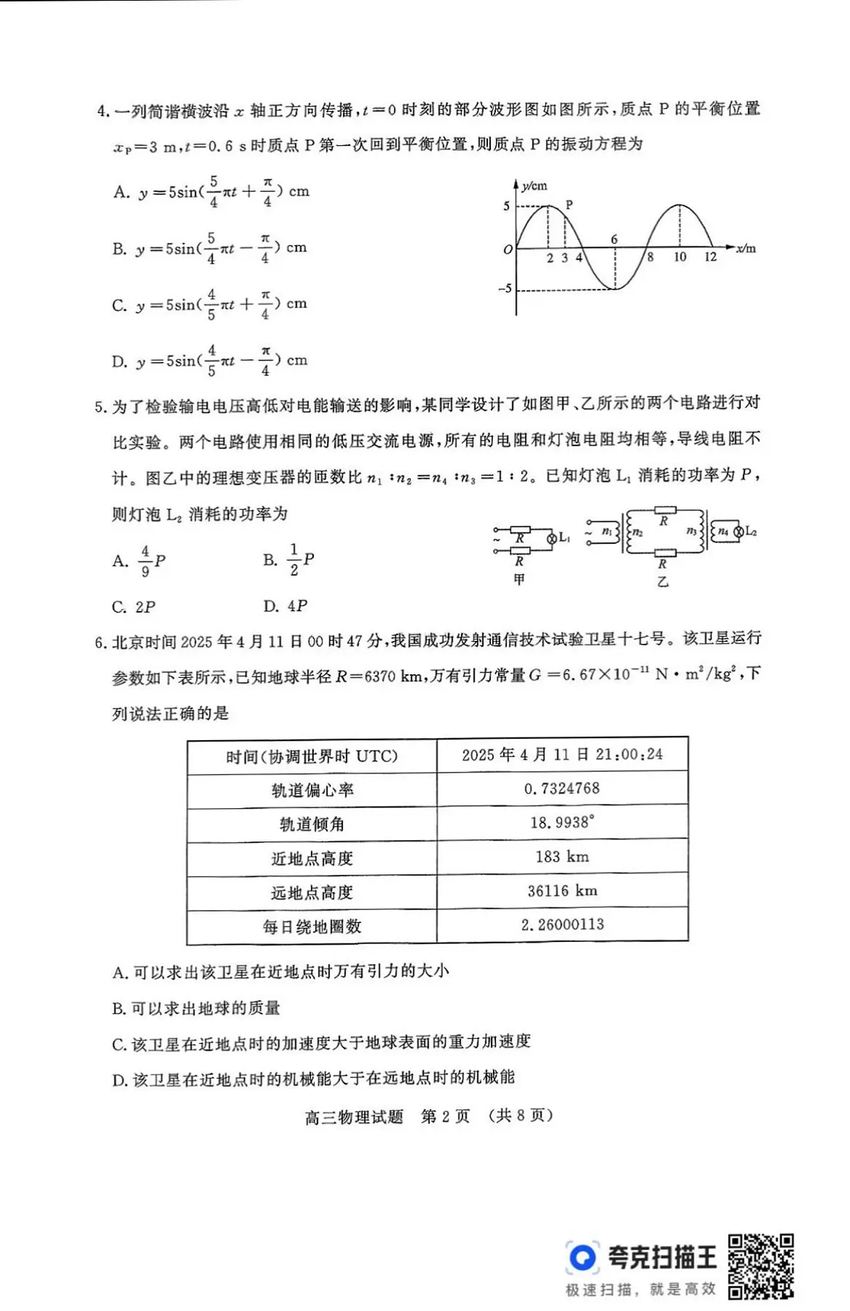 2025年济南市高三高考物理二模试题及其答案第2页