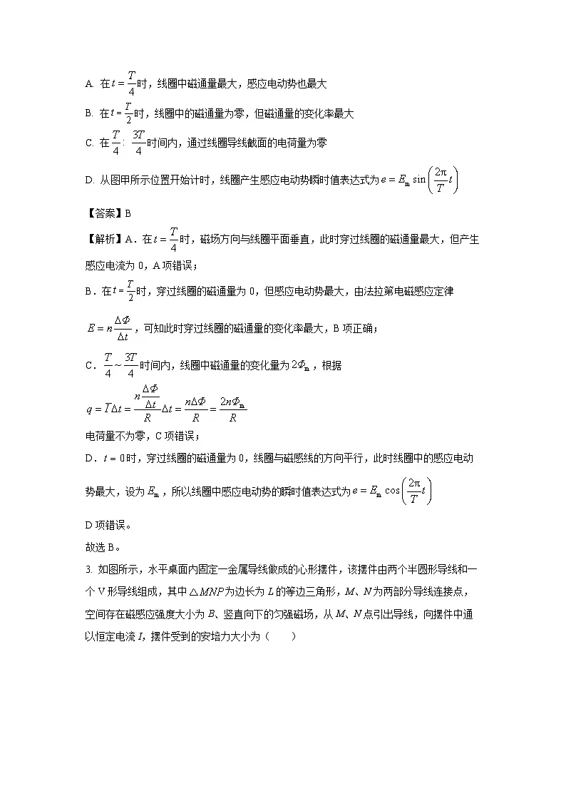 湖北省问津联盟2024-2025学年高二下学期3月联考物理试题(解析版)第2页