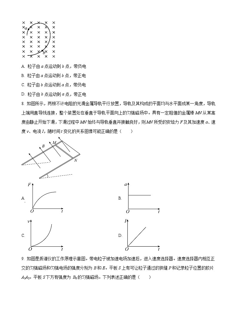 天津市滨海新区田家炳中学2024-2025学年高二下学期3月月考物理试题(原卷版+解析版)第3页