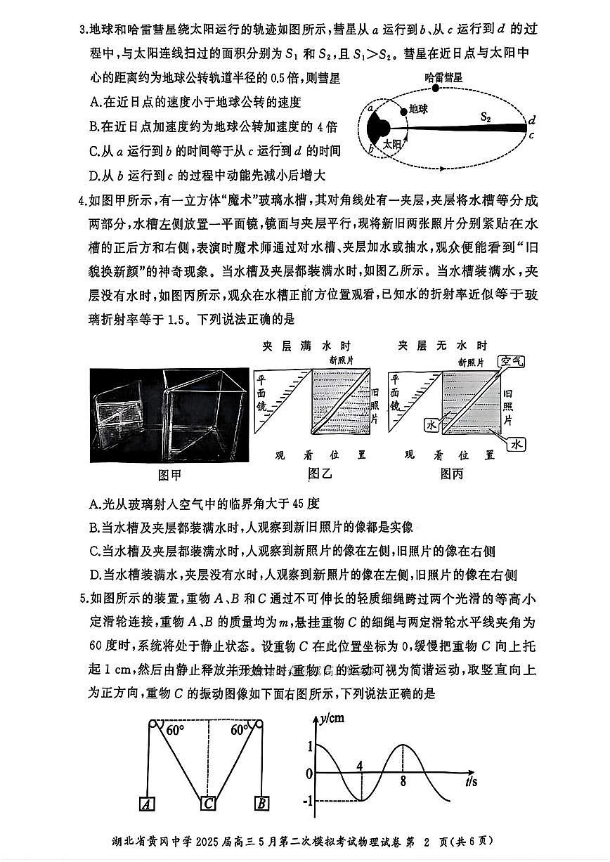 物理第2页
