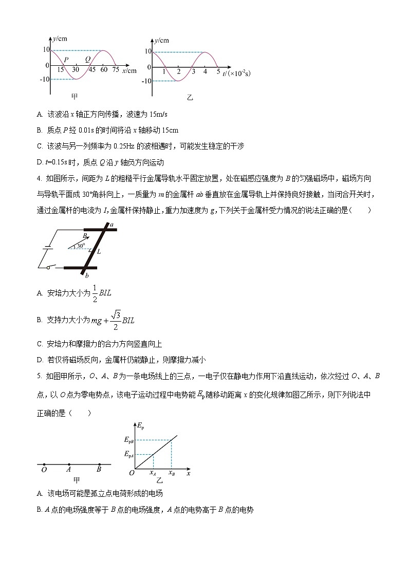 湖南省名校联合体2024-2025学年高二下学期期中考试物理试题 A卷 (原卷版)第2页