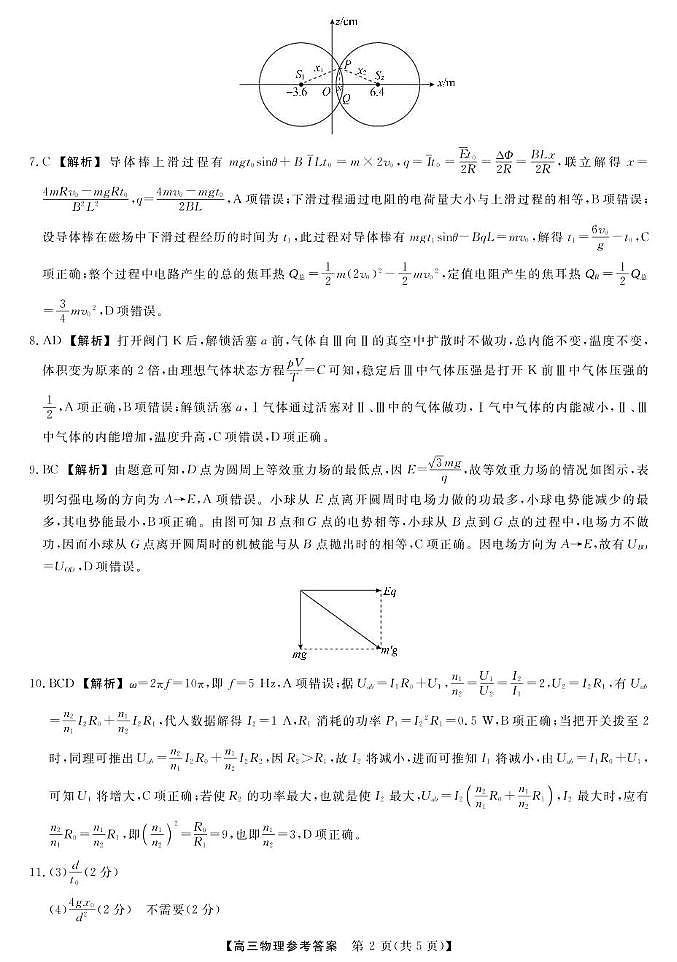 2025届河北金科大联考高三下学期5月质检物理答案第2页
