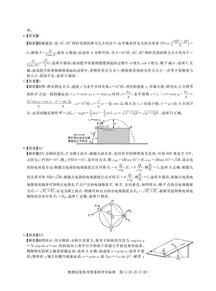 2025年湖北省新高考信息卷(三)物理答案第2页