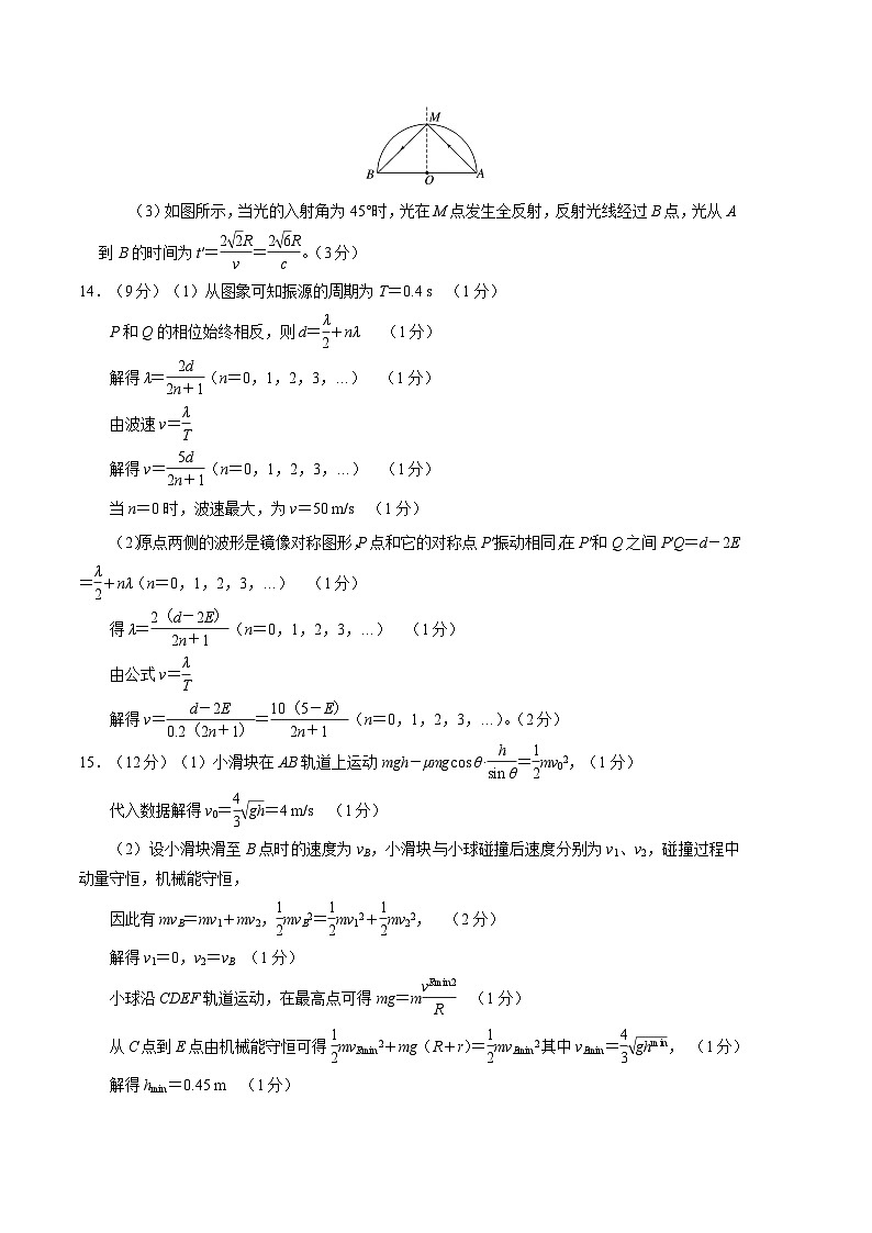 物理(江蘇卷)(參考答案及評分標準)第2頁