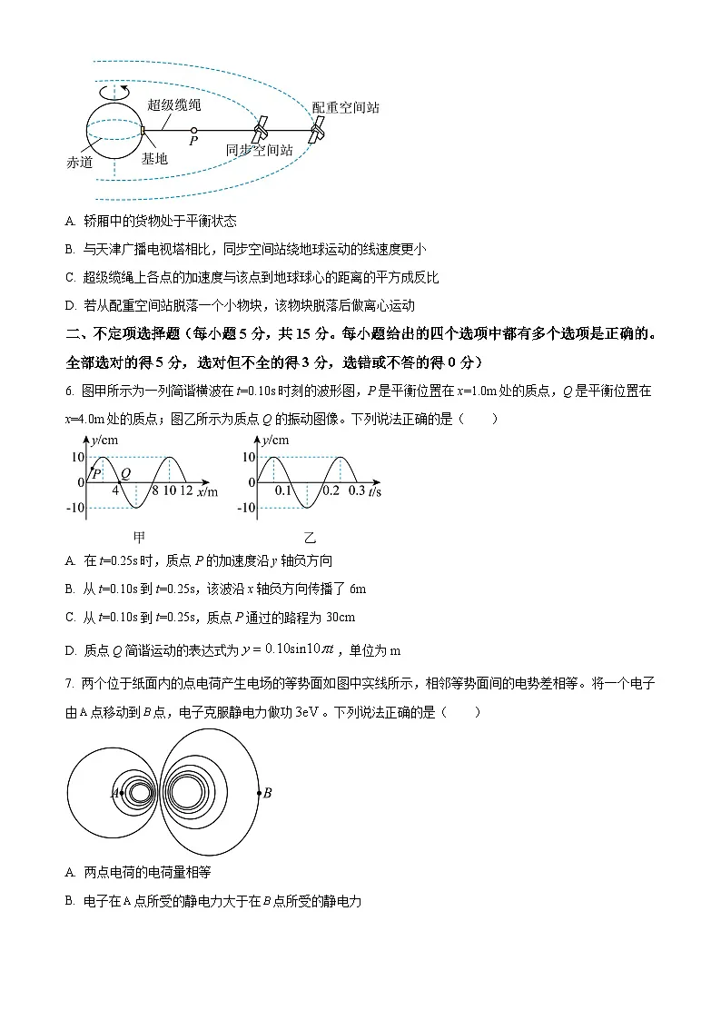 2025届天津市河西区高三下学期总复习质量调查(二模)物理试卷(高考模拟)第3页