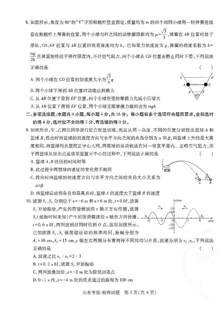 2025年高三物理高考押题预测卷(山东专版)(王后雄)及其答案第3页