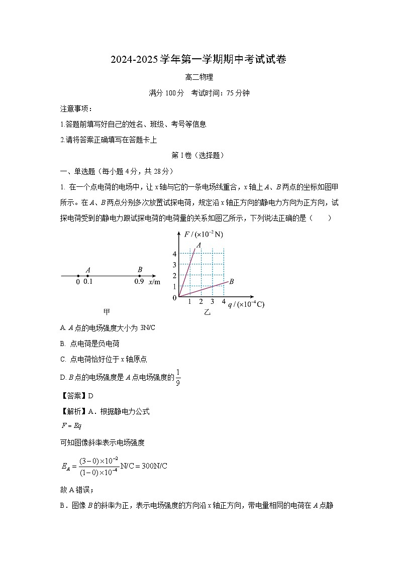 甘肅省白銀市靖遠(yuǎn)縣2024-2025學(xué)年高二上學(xué)期期中物理試卷（解析版）第1頁