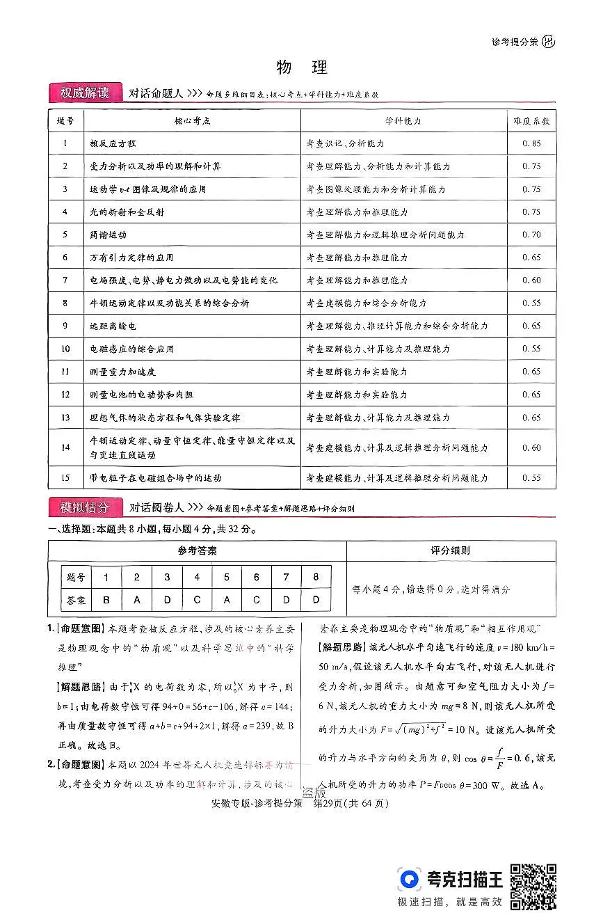 【物理答案】王后雄2025高考押题预测卷(安徽专版)第1页