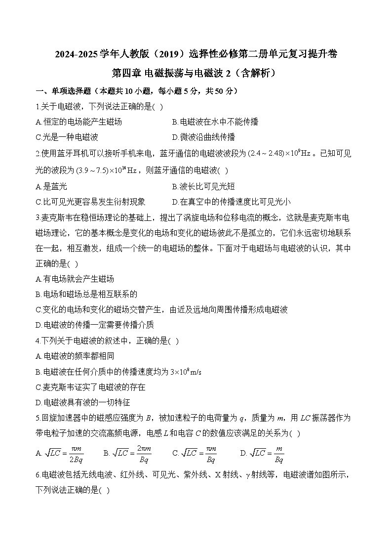 2024-2025學(xué)年人教版（2019）選擇性必修第二冊單元復(fù)習(xí)提升卷 第四章 電磁振蕩與電磁波2（含解析）第1頁