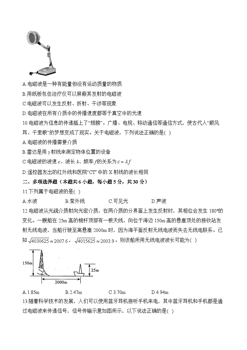 2024-2025學(xué)年人教版（2019）選擇性必修第二冊單元復(fù)習(xí)提升卷 第四章 電磁振蕩與電磁波2（含解析）第3頁