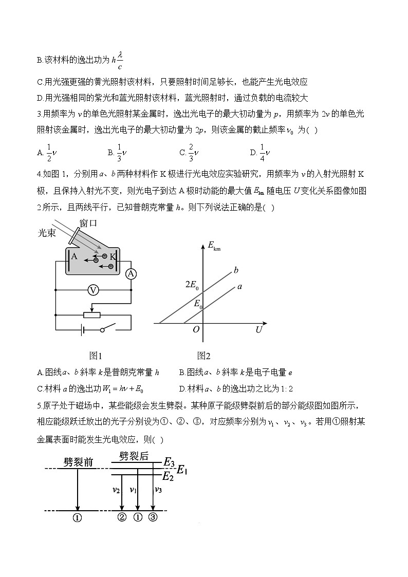 2024-2025學(xué)年魯科版（2019）選擇性必修第三冊(cè)單元復(fù)習(xí)提升卷 第六單元 波粒二象性（含解析）第2頁(yè)