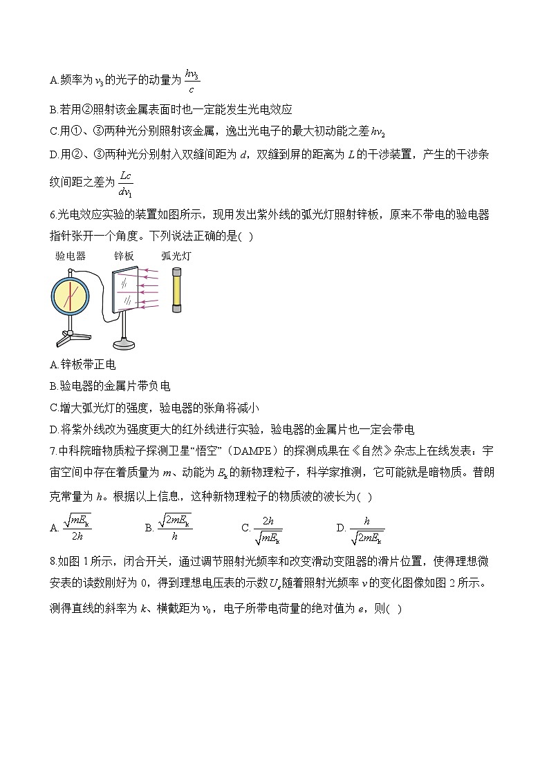 2024-2025學(xué)年魯科版（2019）選擇性必修第三冊(cè)單元復(fù)習(xí)提升卷 第六單元 波粒二象性（含解析）第3頁(yè)