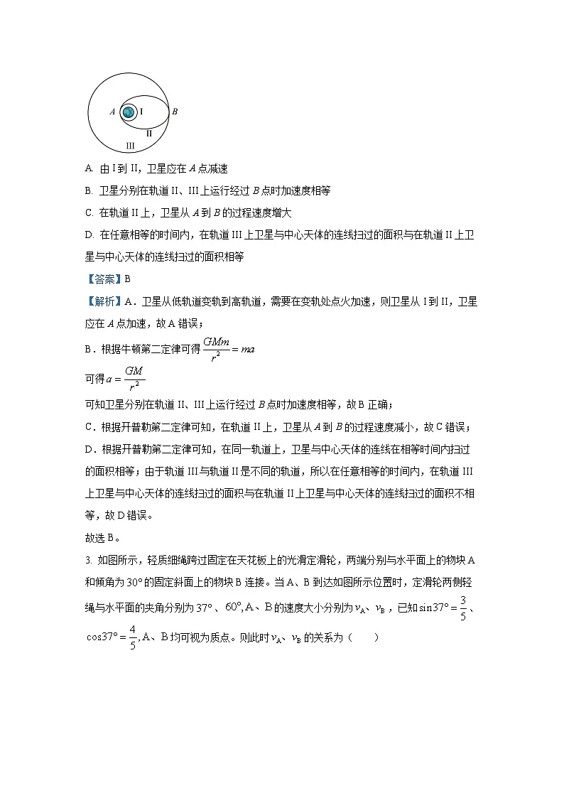 河南省部分学校2024-2025学年高一下学期4月质量检测物理试卷(解析版)第2页