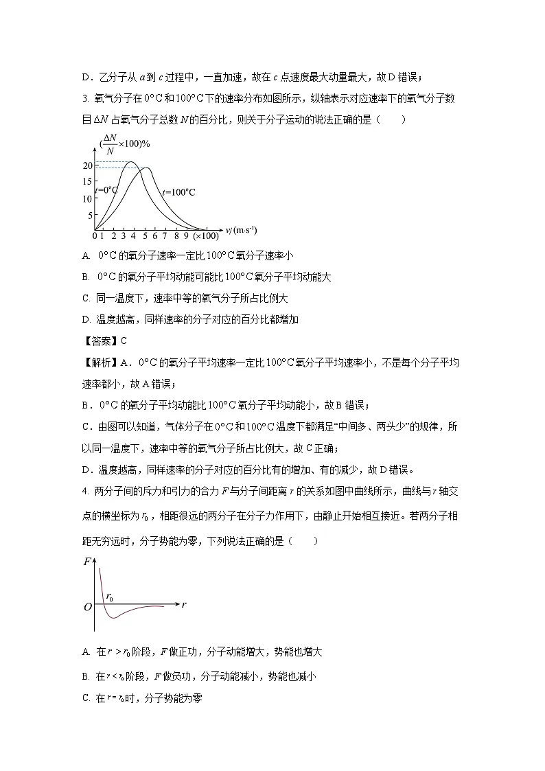 河北省沧州市2023-2024学年高二下学期5月月考物理试卷(解析版)第2页