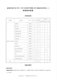 四川省成都市石室中学2025届高三下学期5月适应性考试一物理试卷（PDF版附解析）