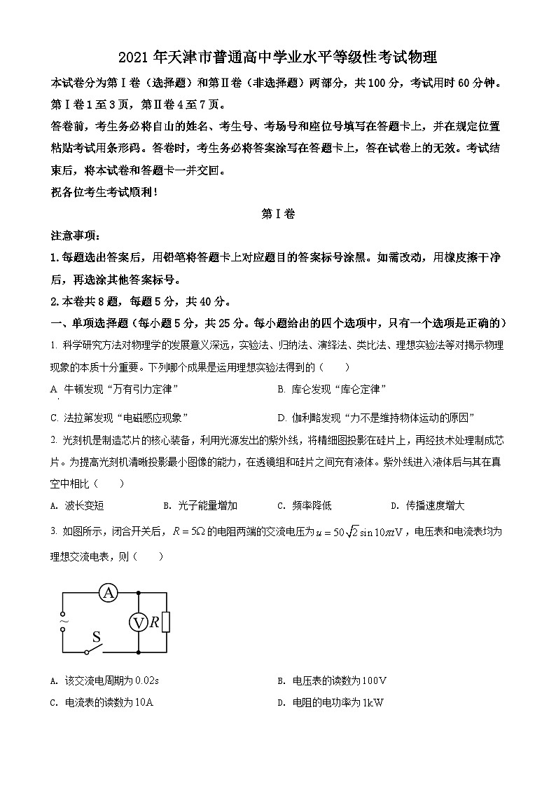 2021年高考物理試卷(天津)(空白卷)第1頁