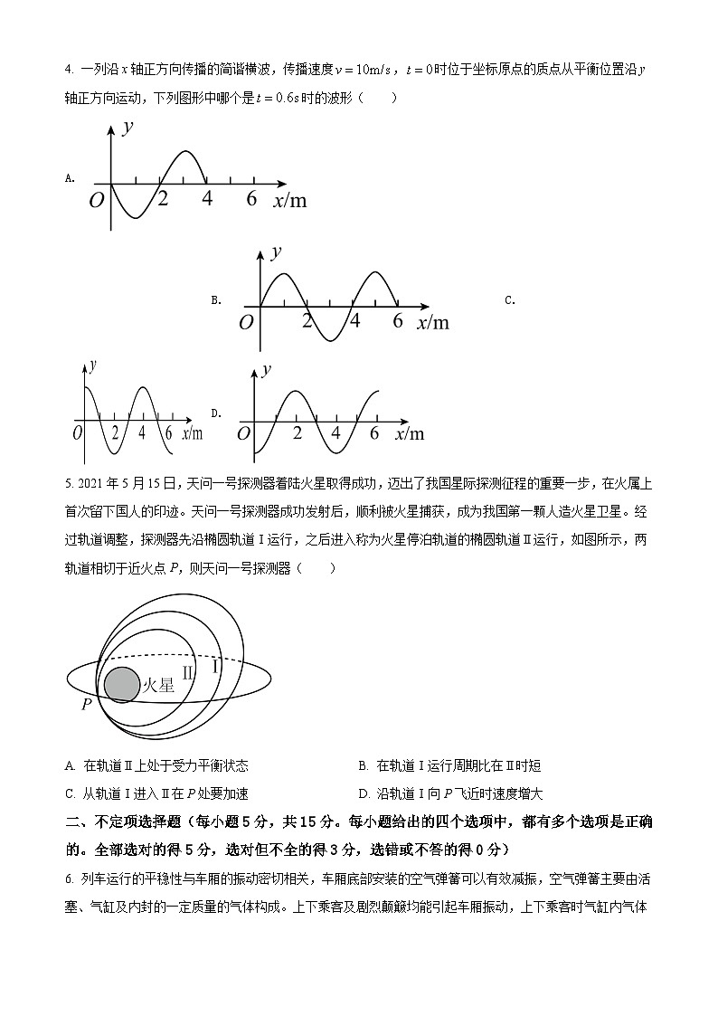 2021年高考物理試卷(天津)(空白卷)第2頁