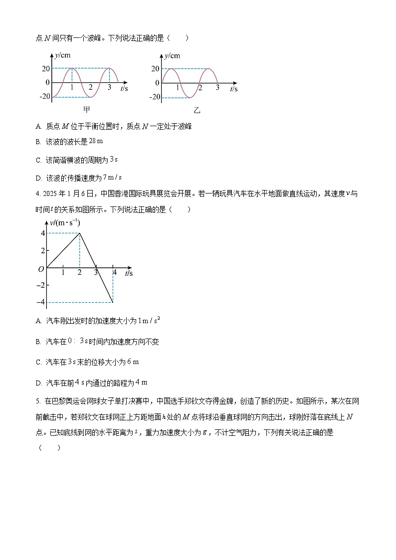 2025届河北省沧州市多校高三下学期二模物理试题(原卷版)第2页