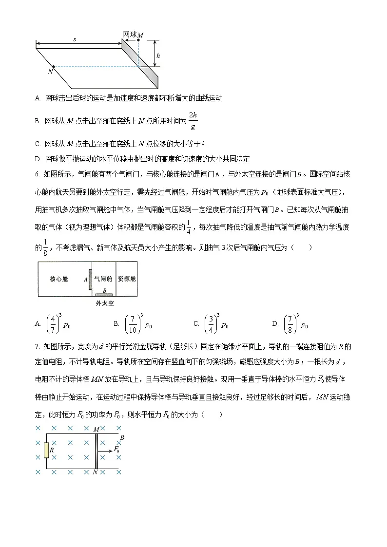 2025届河北省沧州市多校高三下学期二模物理试题(原卷版)第3页