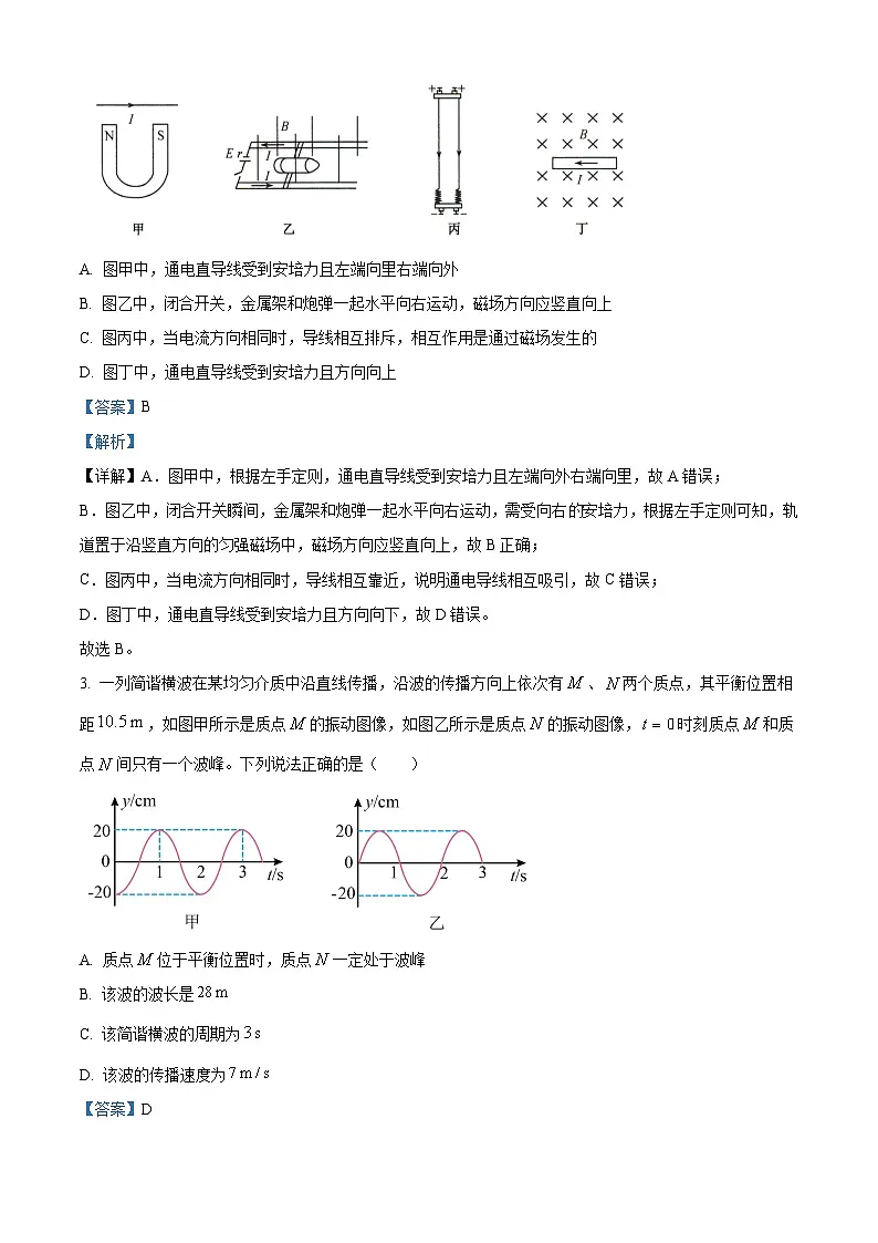 2025届河北省沧州市多校高三下学期二模物理试题(解析版)第2页
