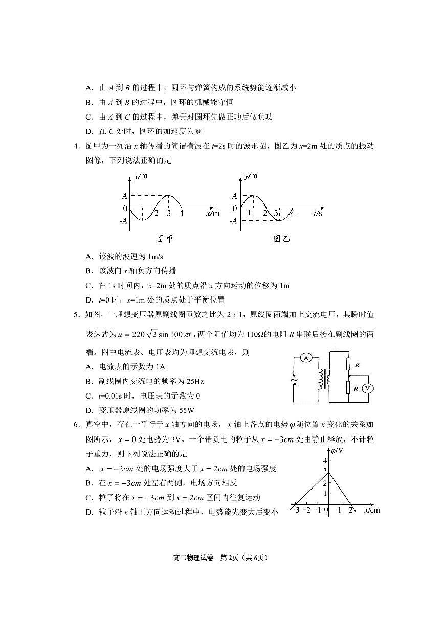 高二物理试卷第2页