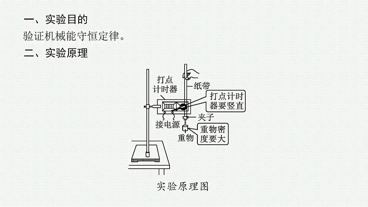 2026届高三物理一轮复习课件第5章机械能及其守恒定律实验7验证机械能守恒定律第4页