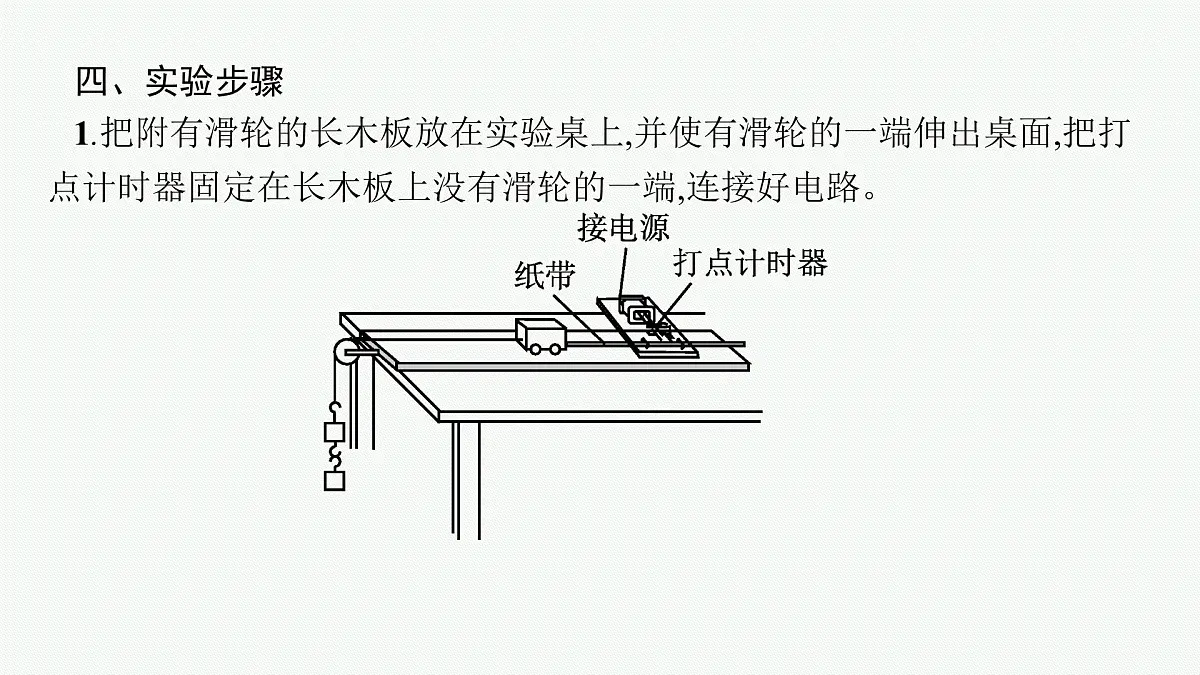 2026届高三物理一轮复习课件第1章运动的描述匀变速直线运动的研究实验1探究小车速度随时间变化的规律第8页