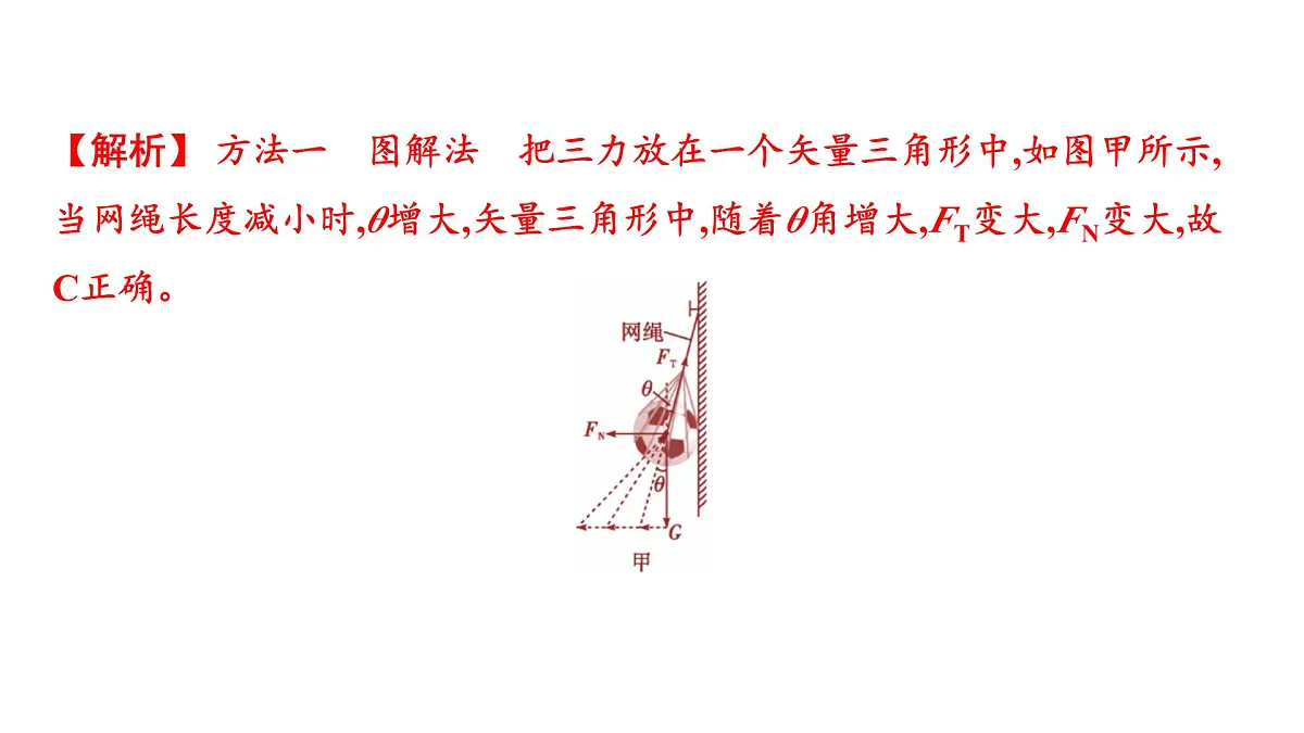 2026届高考物理一轮复习课件 第二章 第5讲 小专题 动态平衡和临界极值问题第8页