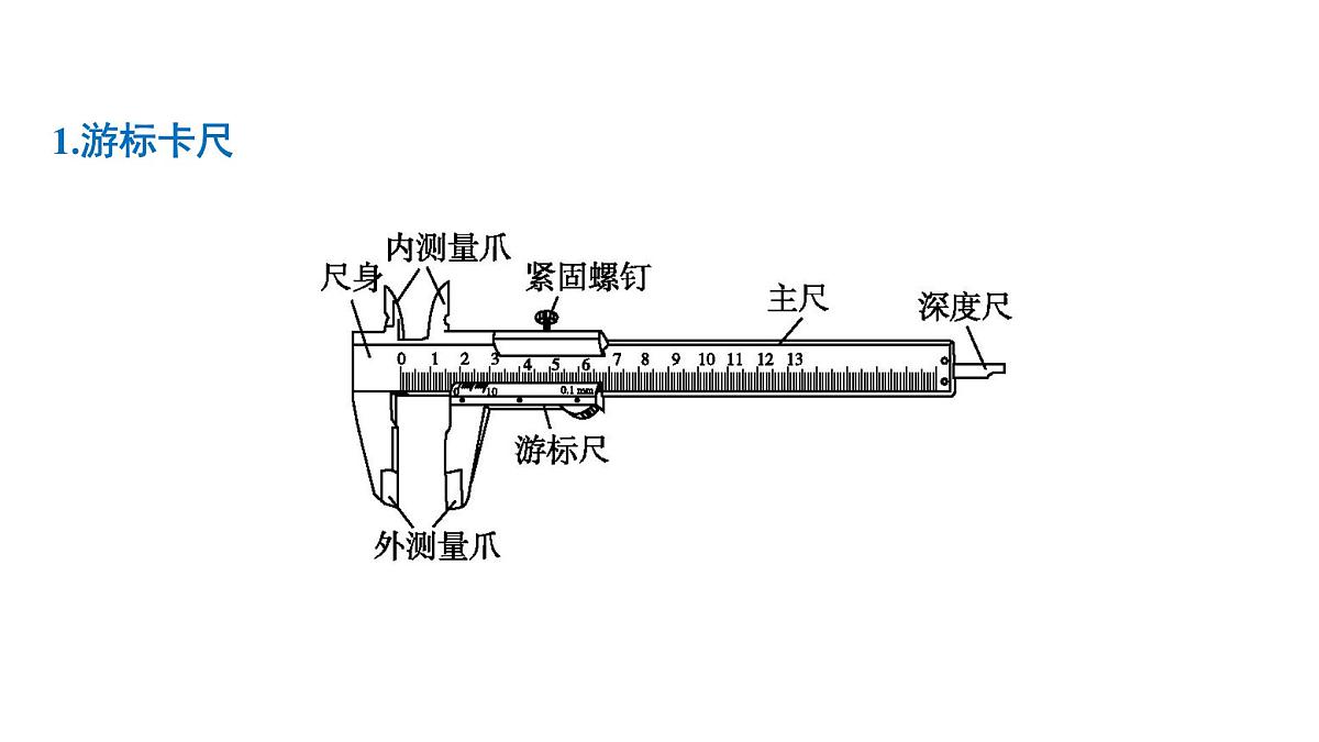 2026届高考物理一轮复习课件 第十章 第3讲 小专题 电学实验必备基础第3页