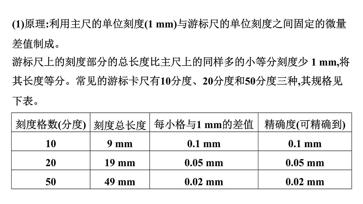 2026届高考物理一轮复习课件 第十章 第3讲 小专题 电学实验必备基础第4页