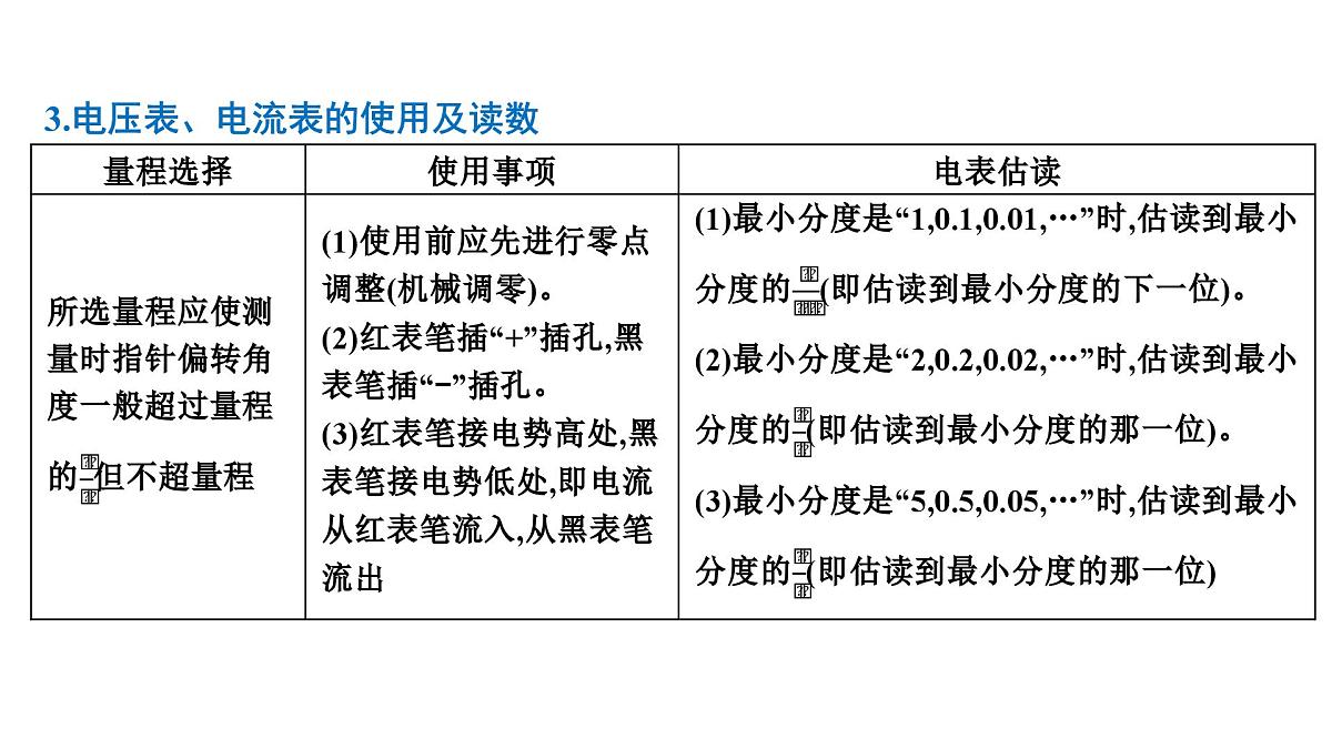 2026届高考物理一轮复习课件 第十章 第3讲 小专题 电学实验必备基础第7页