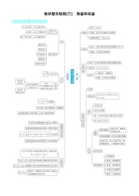 赢在微点 高考复习顶层设计 大一轮 物理学生版讲义 板块整合提能(三)　能量和动量