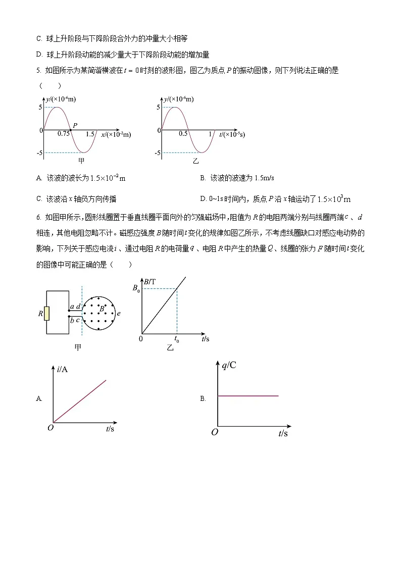 广东省湛江市2024-2025学年高二下学期4月期中联考物理试题第3页