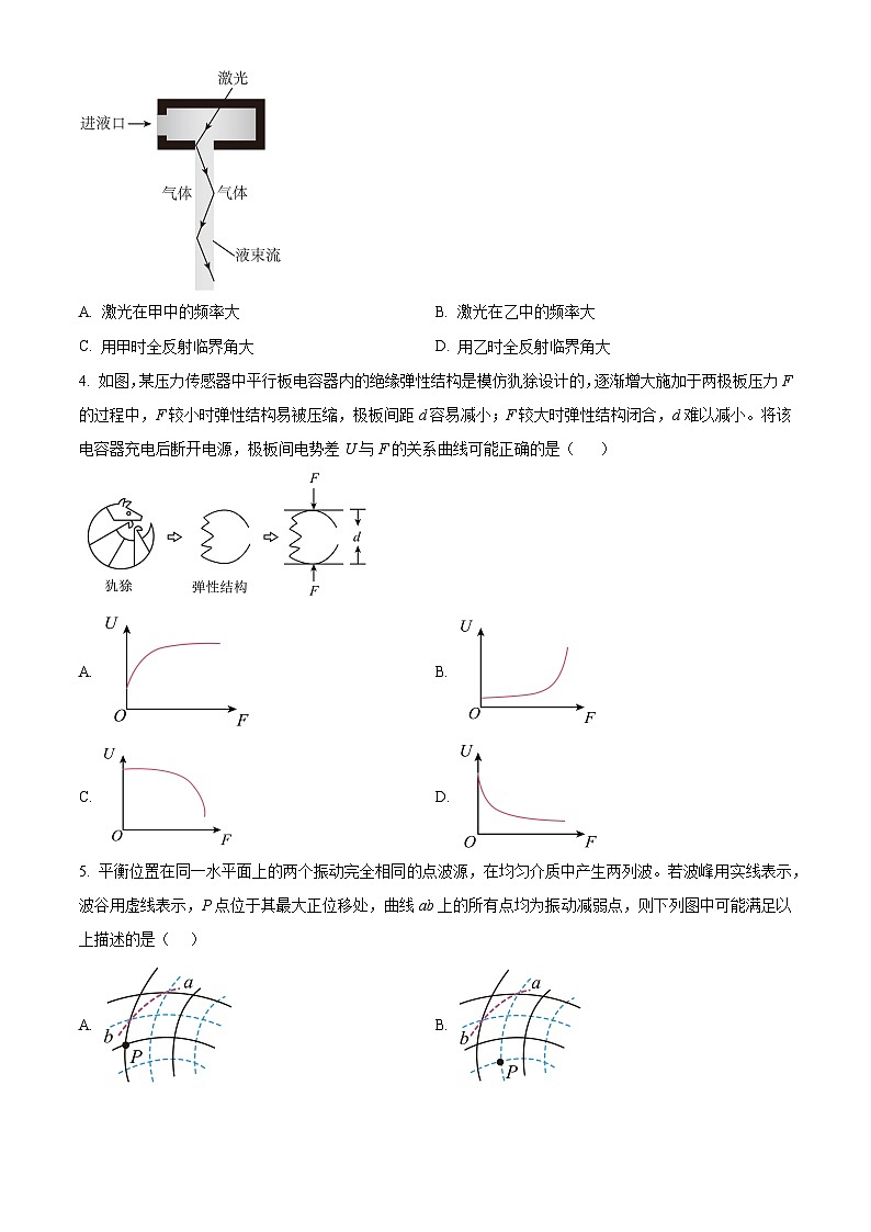 精品解析:2025年黑龙江、吉林、辽宁、内蒙古高考物理真题(原卷版)第2页