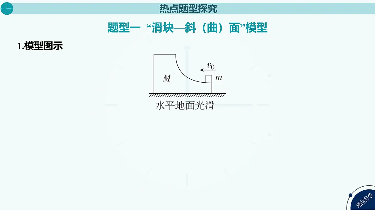 2025年高中物理复习配套课件 专题十 “滑块—斜(曲)面”模型和“滑块—弹簧”模型第3页