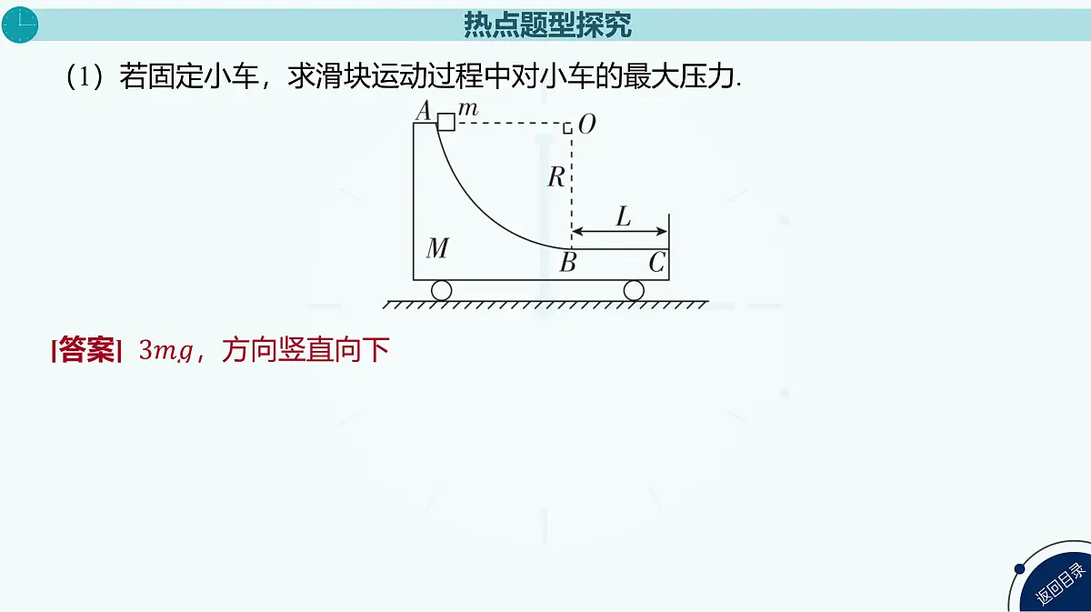 2025年高中物理复习配套课件 专题十 “滑块—斜(曲)面”模型和“滑块—弹簧”模型第6页