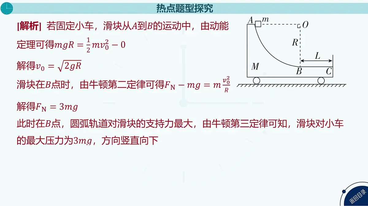 2025年高中物理复习配套课件 专题十 “滑块—斜(曲)面”模型和“滑块—弹簧”模型第7页