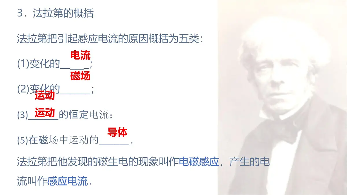 物理人教版(2019)必修第三册13.3电磁感应现象及应用课件第5页