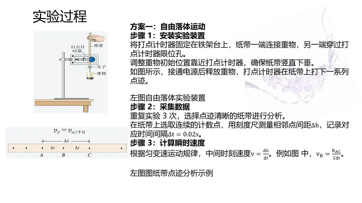 8.5 实验:验证机械能守恒定律 课件-2024-2025学年高一下学期物理人教版(2019)必修第二册第7页