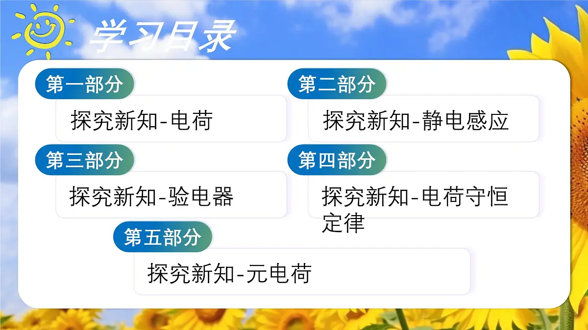 9.1 电荷 课件-2024-2025学年高二上学期物理人教版(2019)必修第三册第2页
