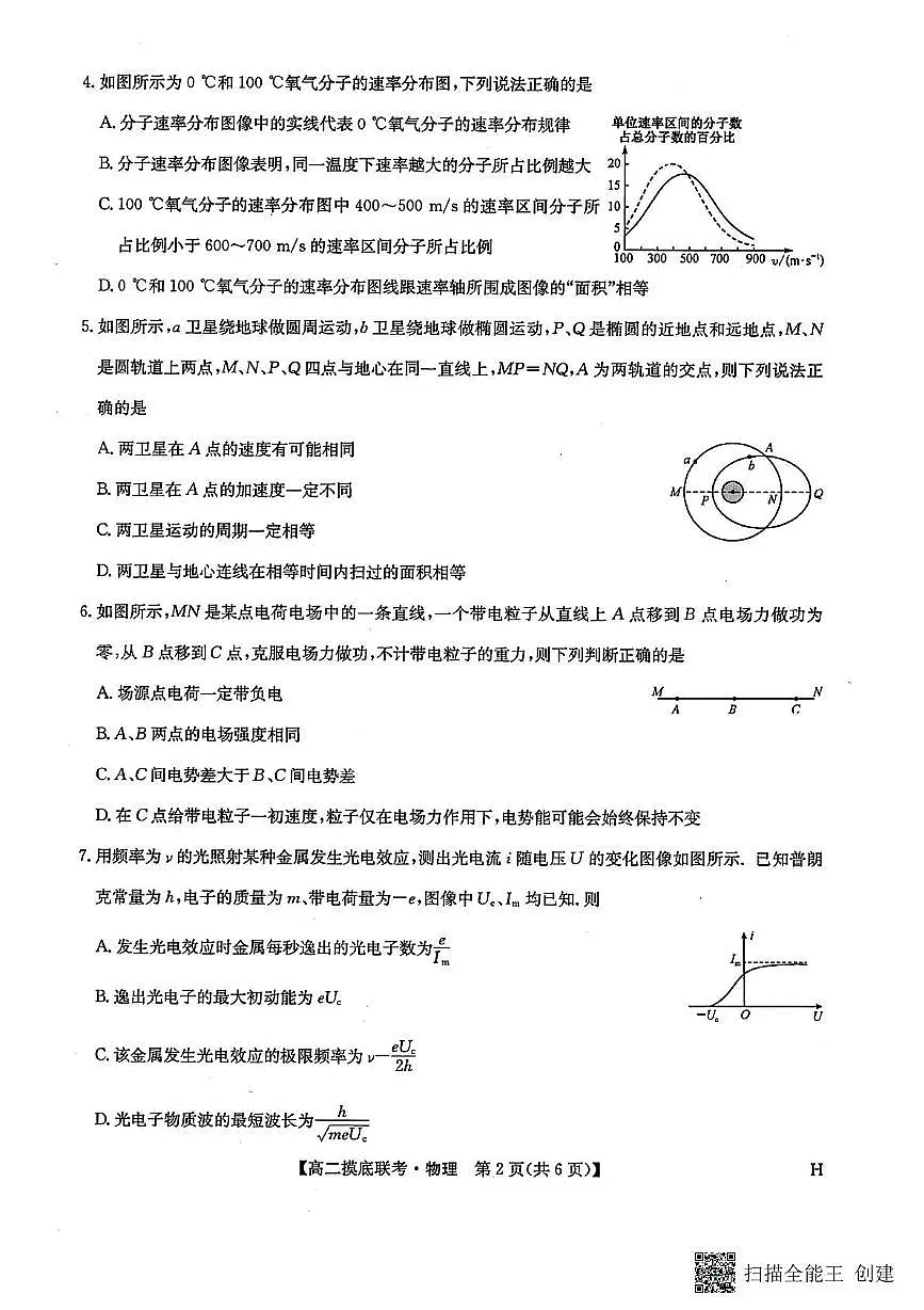 高二物理第2页