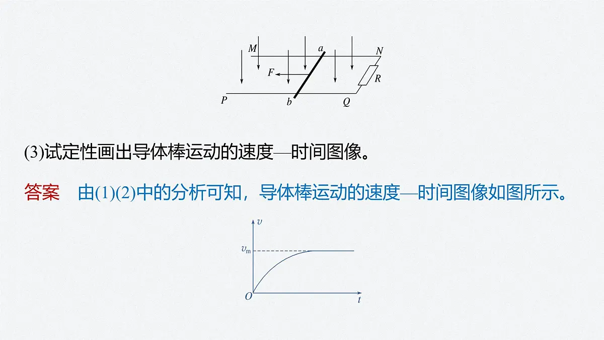 2024-2025学年物理教科版(2019)选择性必修第二册 第二章 电磁感应及其应用 专题强化10 电磁感应中的动力学和能量问题 课件第8页