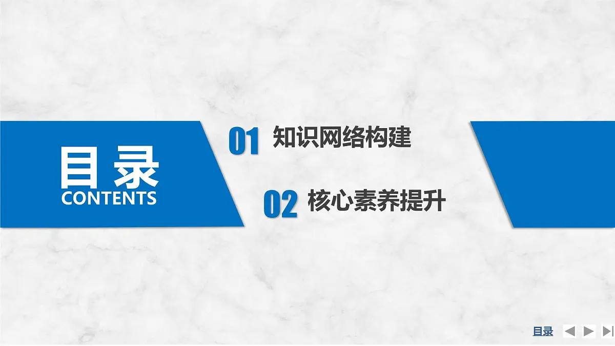 2024-2025学年物理教科版(2019)选择性必修第二册 第1章 磁场对电流的作用 章末素养提升 课件第2页