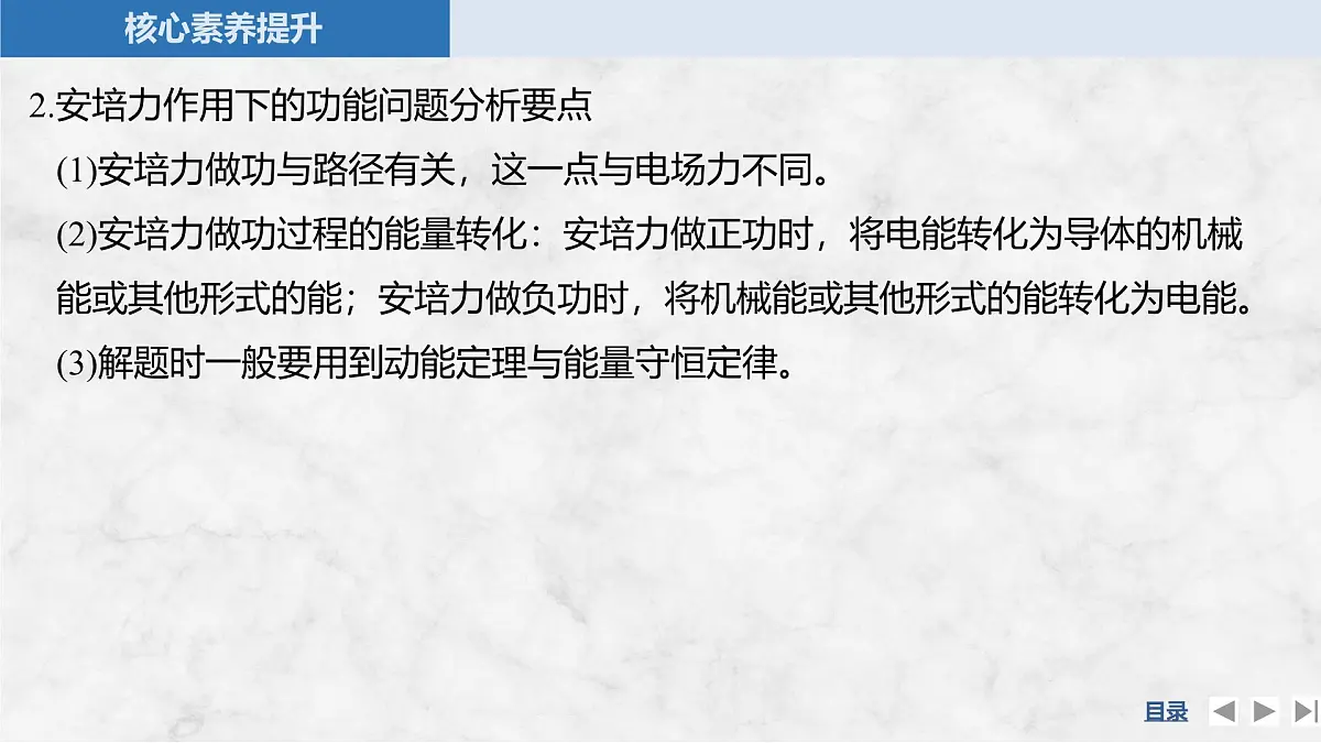 2024-2025学年物理教科版(2019)选择性必修第二册 第1章 磁场对电流的作用 章末素养提升 课件第7页