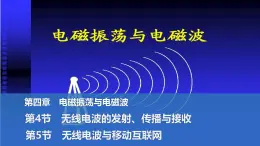 2024-2025學年物理教科版（2019）選擇性必修第二冊 4.4無線電波的發(fā)射、傳播與接收  4.5無線電波與移動互聯(lián)網(wǎng) 課件 (1)