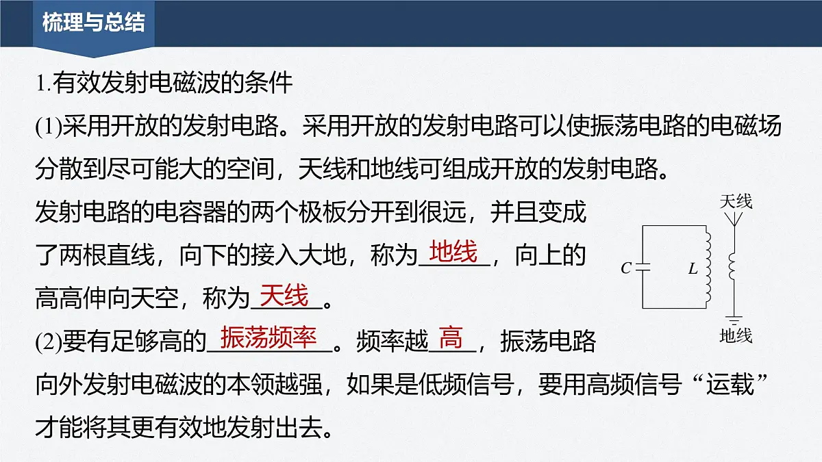 2024-2025学年物理教科版(2019)选择性必修第二册 4.4无线电波的发射、传播与接收 4.5无线电波与移动互联网 课件第6页