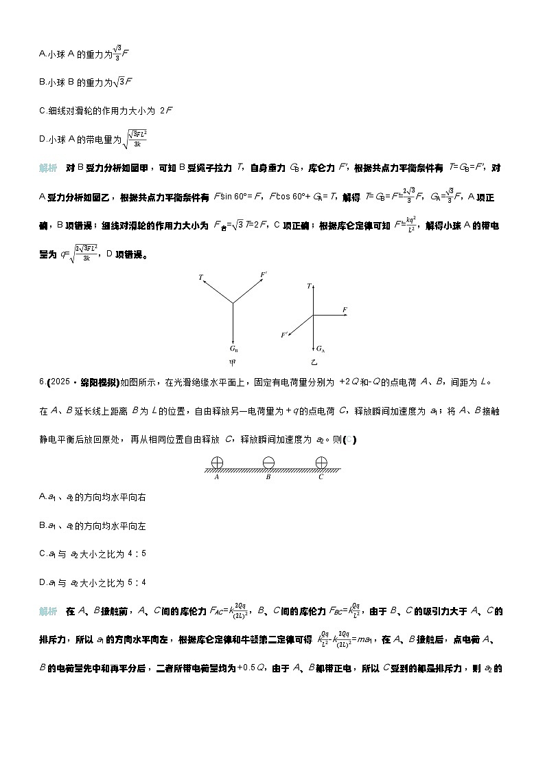 微练29 库仑定律 电场力的性质第3页