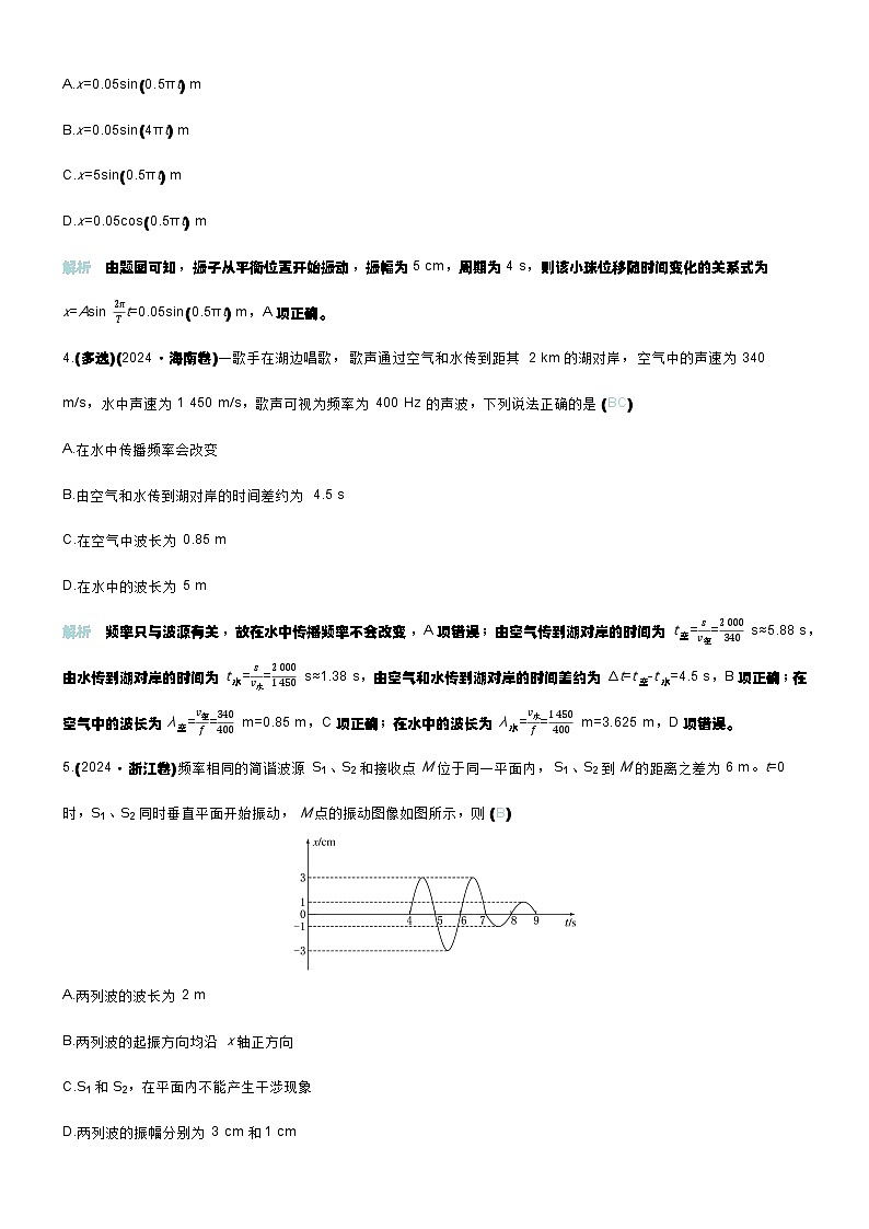 微练28 机械波第2页