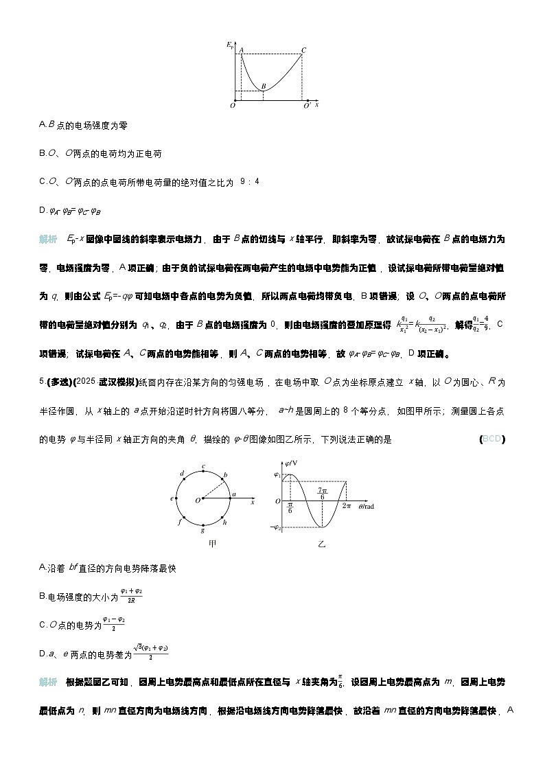 专题提升练16 电场中的图像问题第3页