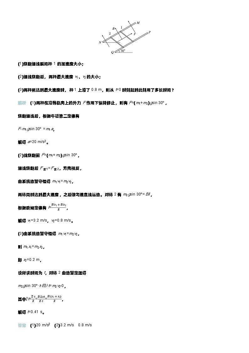 专题提升练27 动量观点在电磁感应中的应用第2页